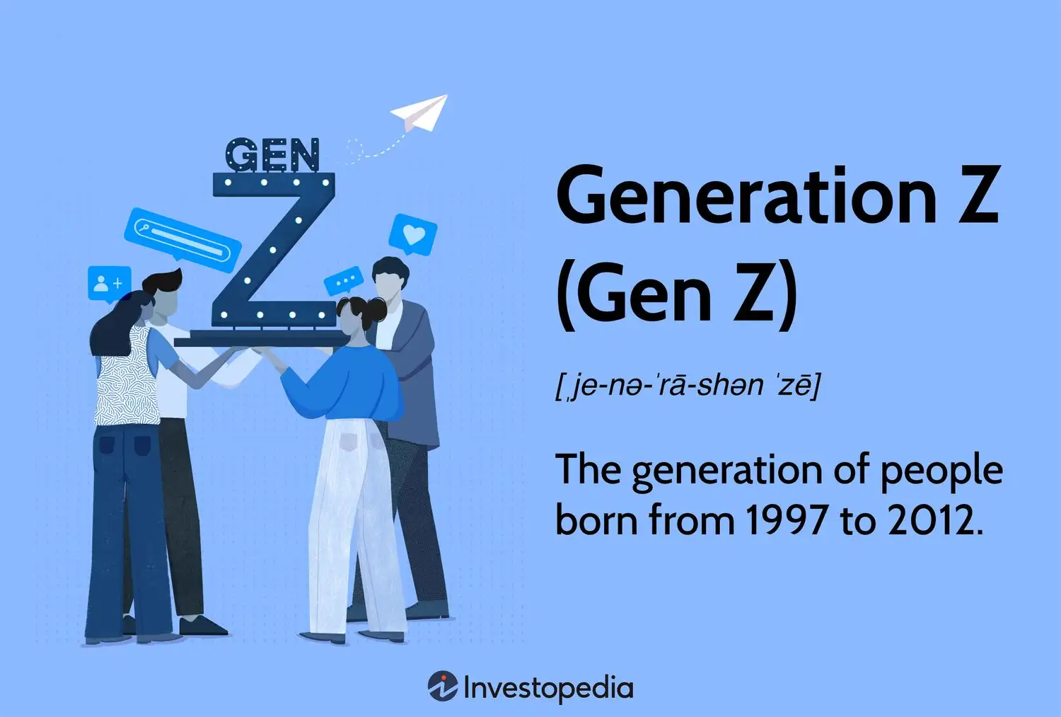 Thế hệ gen Z sinh năm nào?